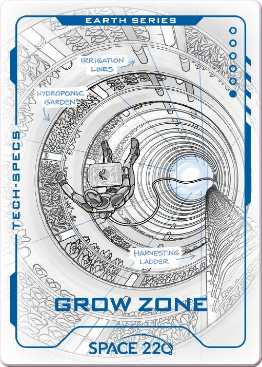 Front of Grow zone