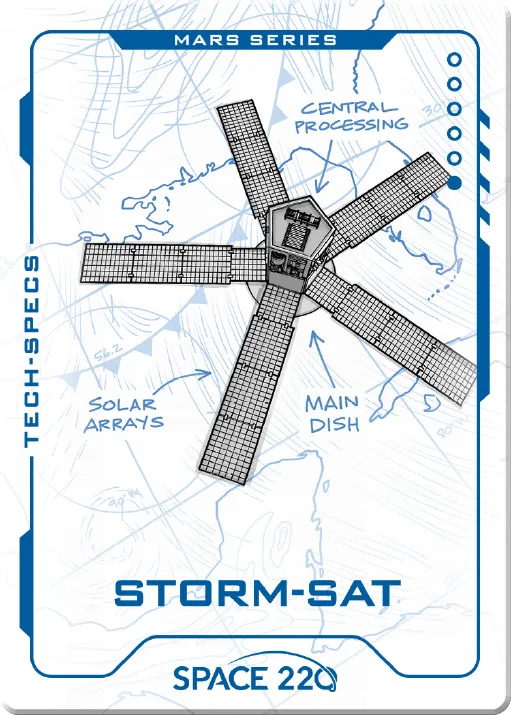 Front of Storm-Sat